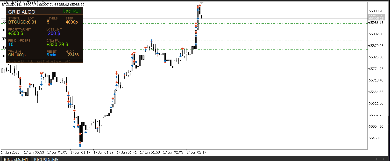 Grid_algo thumbnail 4