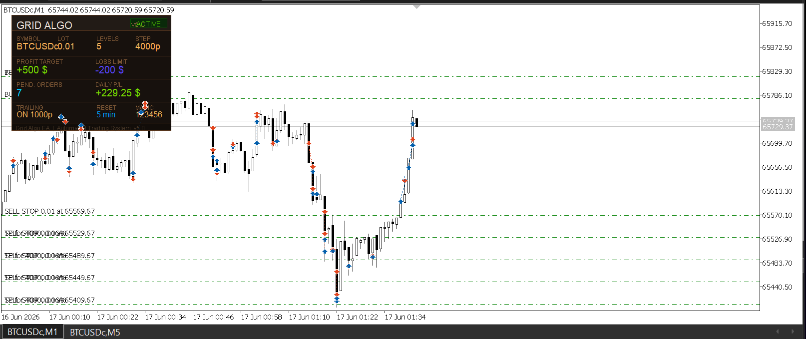 Grid_algo thumbnail 3
