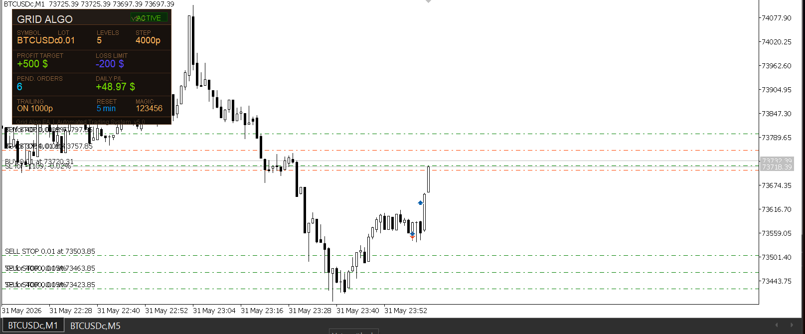 Grid_algo thumbnail 6